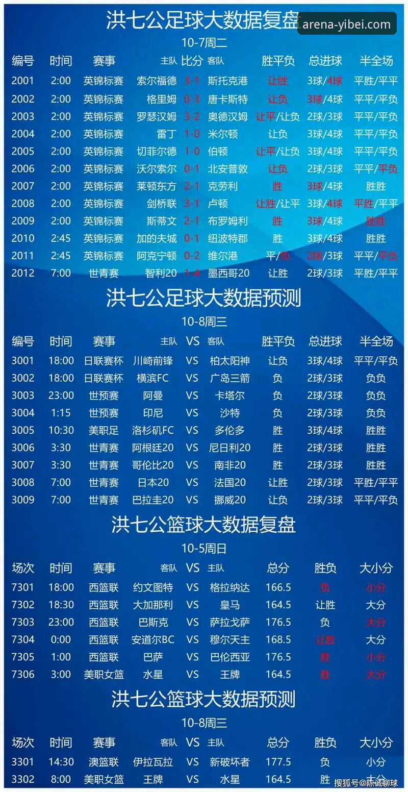 易倍体育竞彩平台深度评测：从常见问题到解决方案的全面体验报告